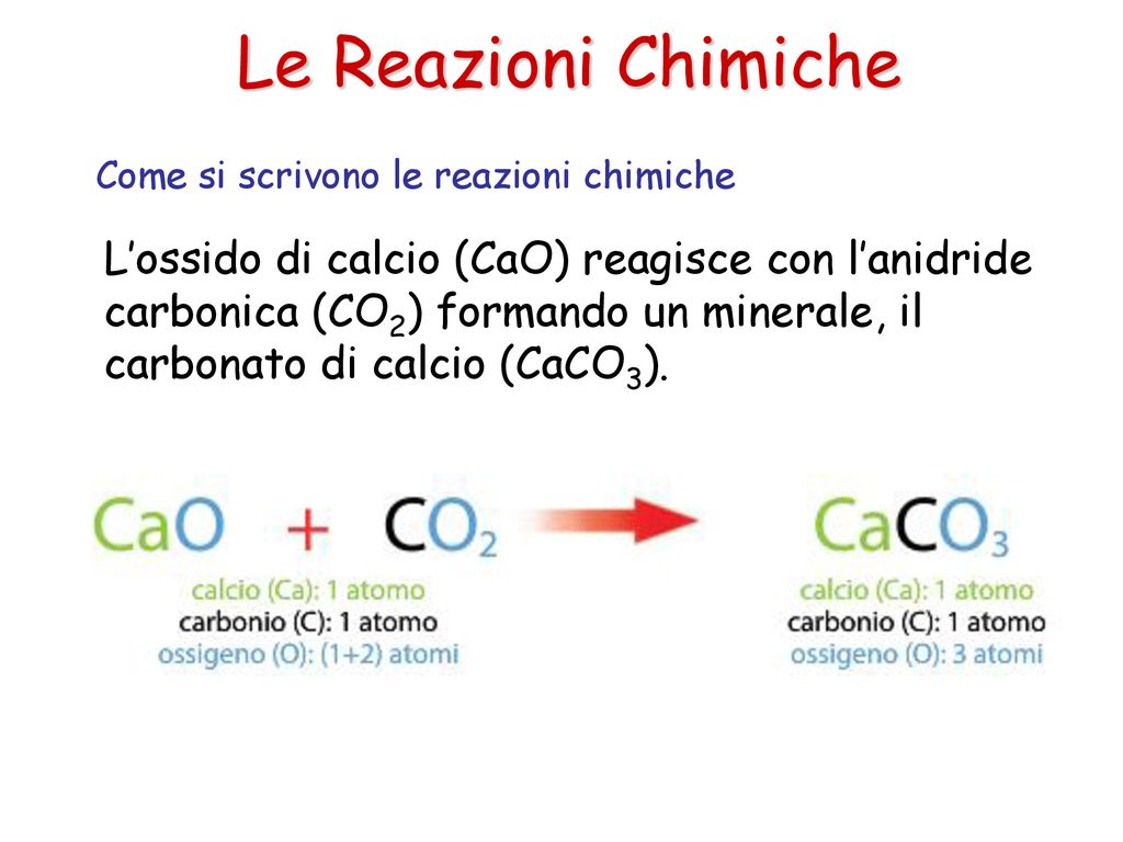 Le Reazioni Chimiche Ppt Scaricare